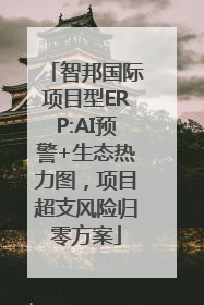 智邦国际项目型ERP:AI预警+生态热力图，项目超支风险归零方案